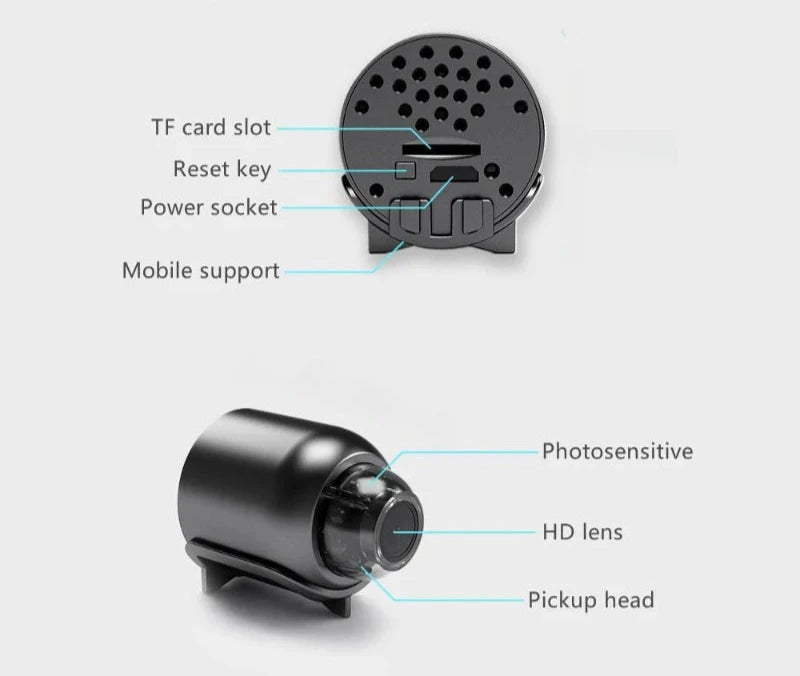 Mini Câmera de Segurança